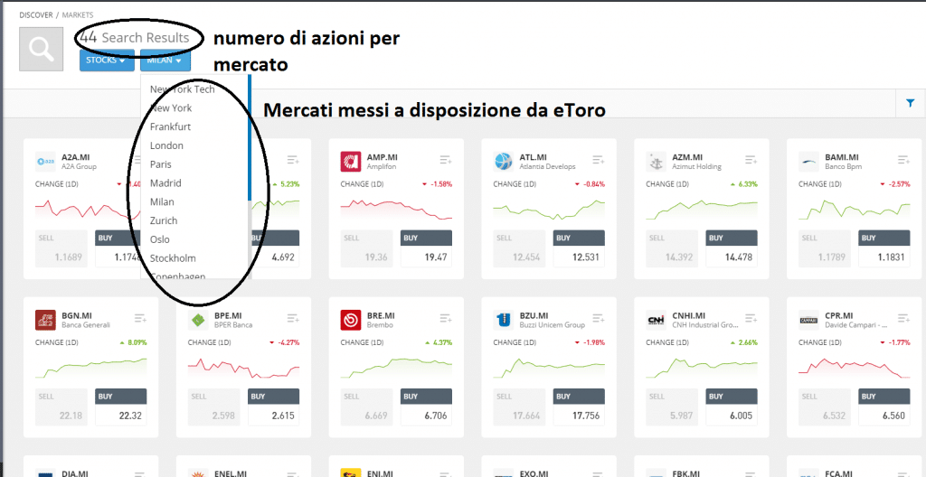 offerta azioni etoro a basse commissioni