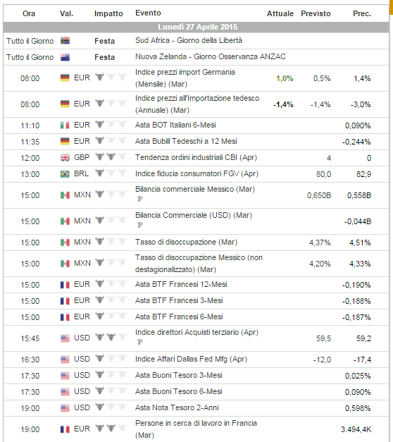 calendario-economico