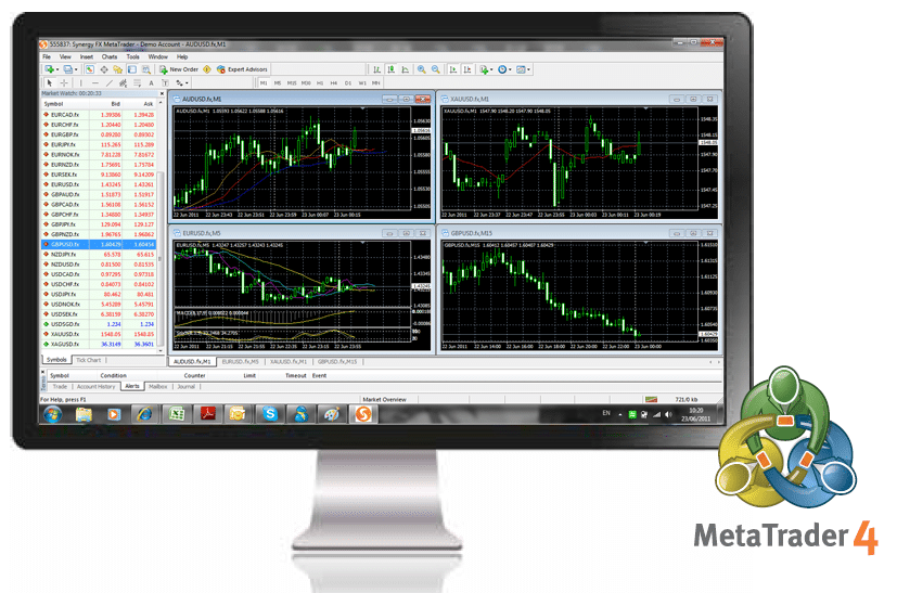Migliori Broker Forex: 3 Top Broker Trading Affidabili e Sicuri