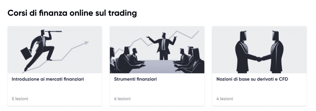 corsi di trading capital.com