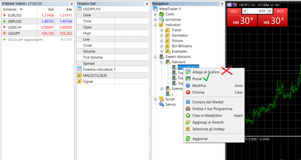 Come provare un Expert Advisor su MetaTarder