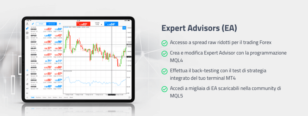 Expert Advisor su MetaTrader