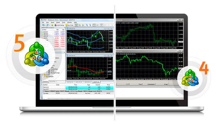 MetaTrader 4 e 5, piattaforme di trading per PC