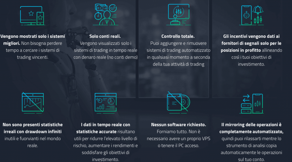 MyFxbook su FP Markets