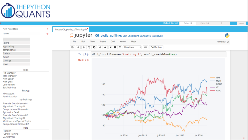 Python quants algoritmo di trading