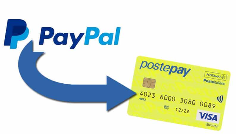 Comprare criptovalute- PayPal o Postepay