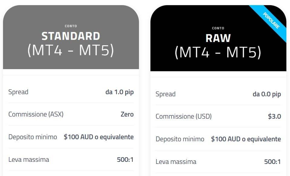 COMMISSIONI METATRADER PF MARKETS