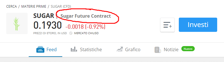 eToro è una delle piattaforme più fornite in Futures