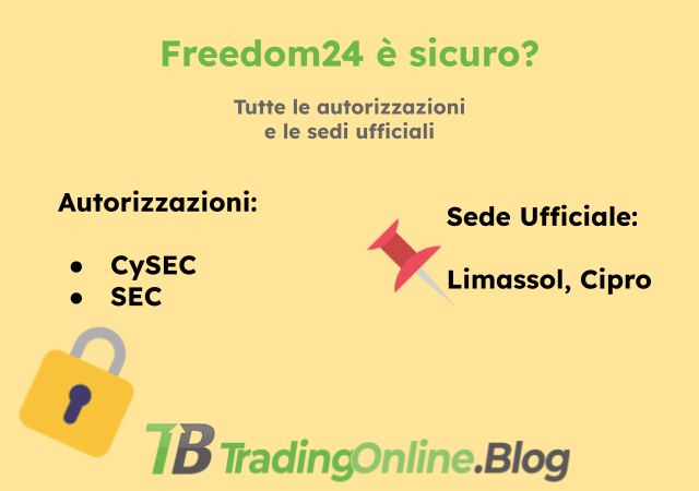 freedom24 è sicuro?