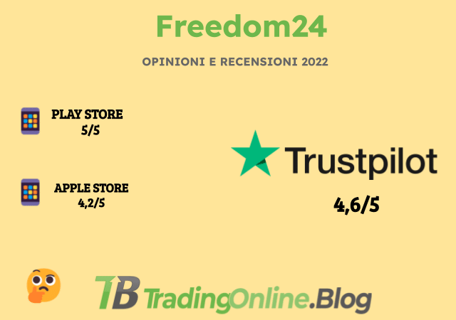 Opinioni freedom24