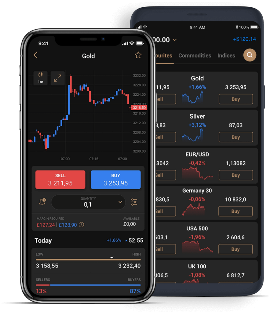app di trading capital.com